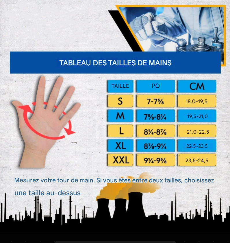 Gants de Jardinage et de Travail Tactiles MUGUO – Polyvalents et Antidérapants