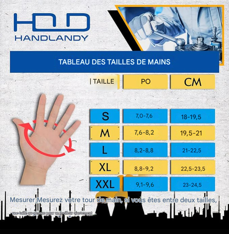 Gants de manutention HANDLANDY – Précision, Confort et Résistance pour vos Travaux Manuels