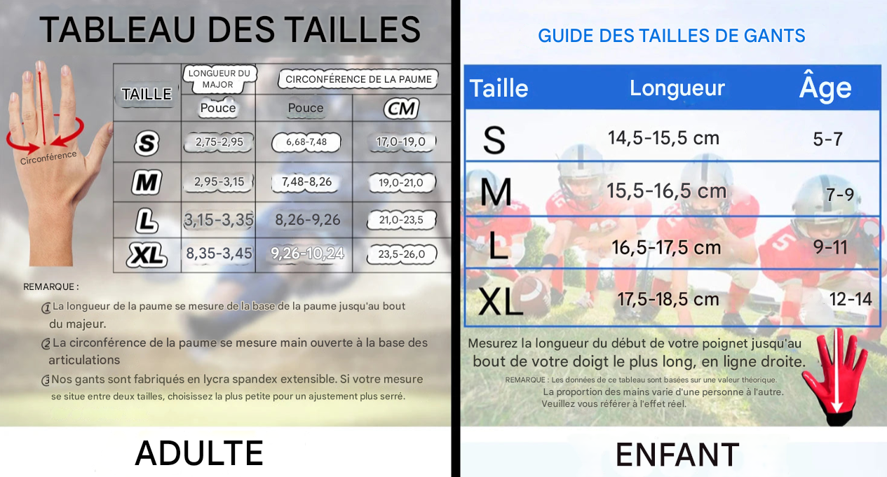 Gants de Football Américain