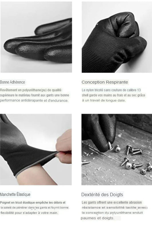 Gants de Sécurité NMSafety en Nylon PU – Confort et Protection pour Travaux Industriels.