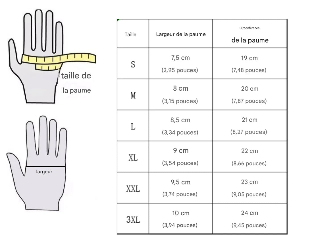 Gants de Moto en Cuir de Chèvre – Élégance, Protection et Confort
