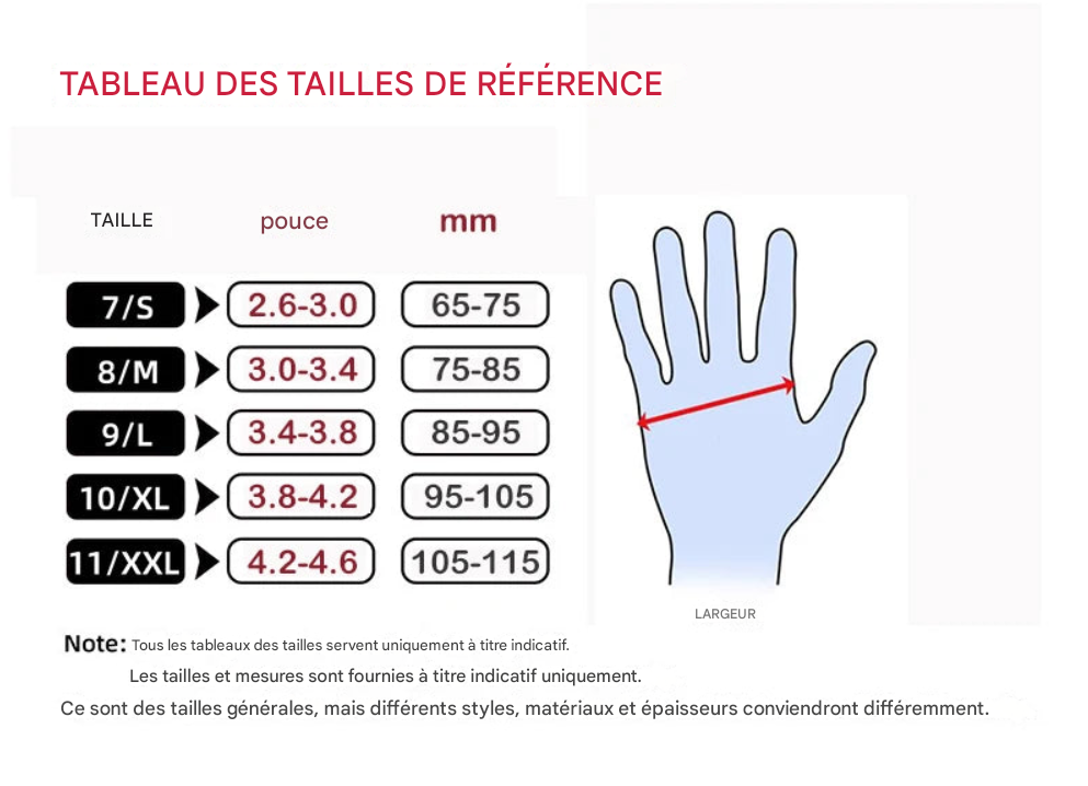 Gants de Sécurité NMSafety en Nylon PU – Confort et Protection pour Travaux Industriels.