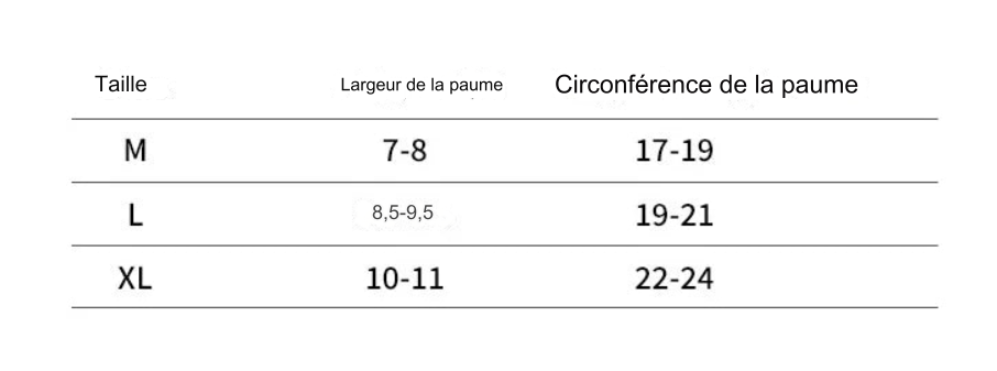 Gants de Ski DOLLPLUS – Élégance, Chaleur et Performance