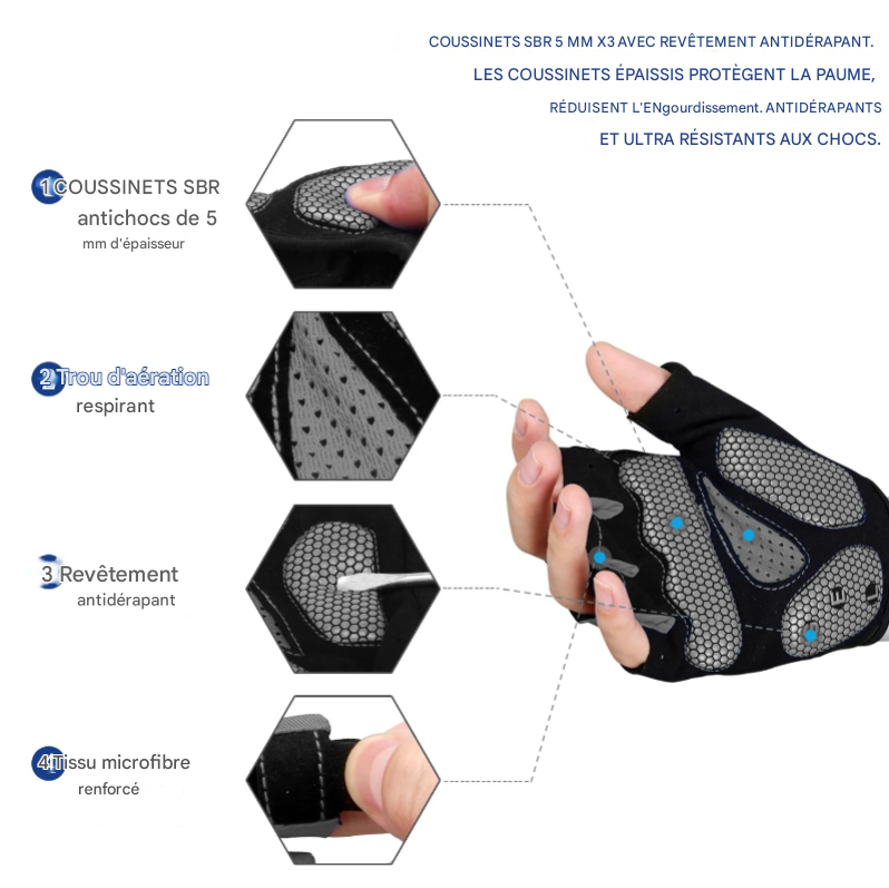 Gants de fitness et de Sport Antichoc Moreok – Protection et Confort