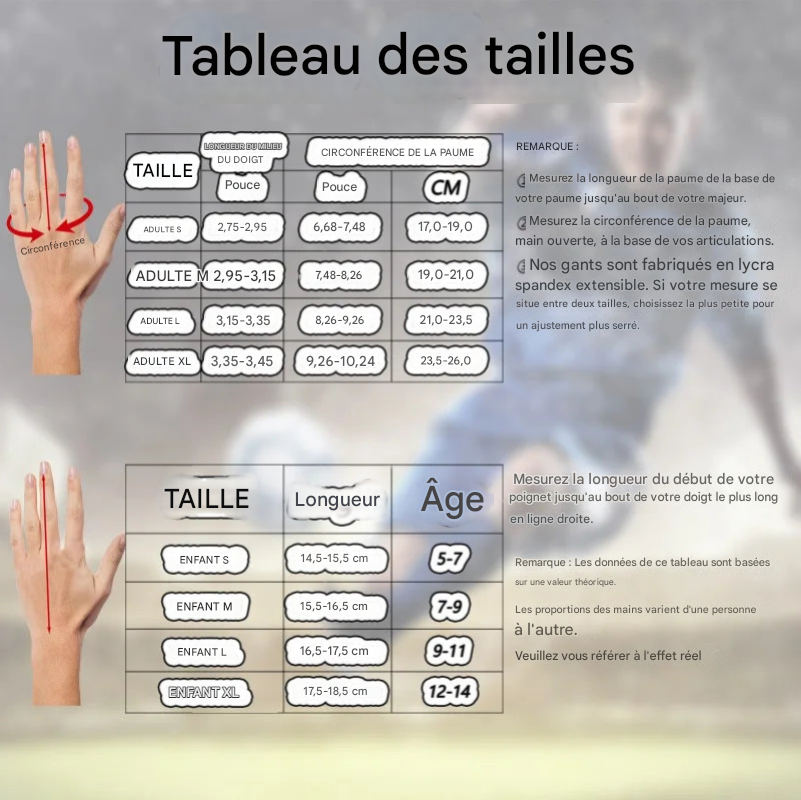 Gants de Football Américain