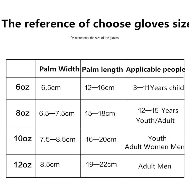 Gants de Boxe Professionnels – Entraînez-vous avec Puissance et Protection