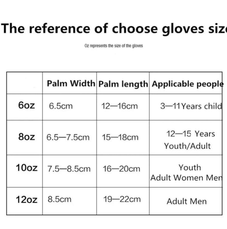 Gants de Boxe Premium –Entraînez-vous avec puissance