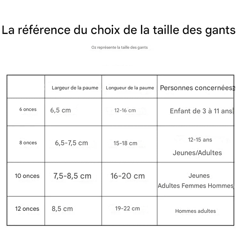 Gants de Boxe Professionnels GINGPAI –Entraînez-vous avec Puissance