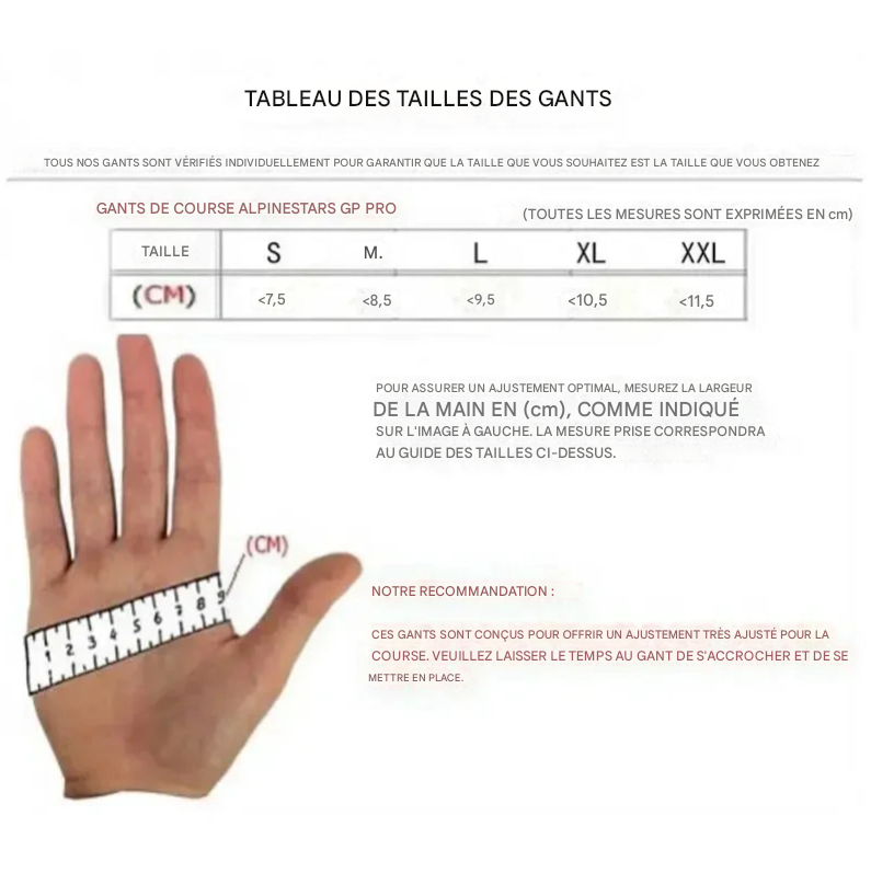 Gants Motocross et VTT FASTGOOSE – Style et Protection pour les Aventuriers à Deux Roues